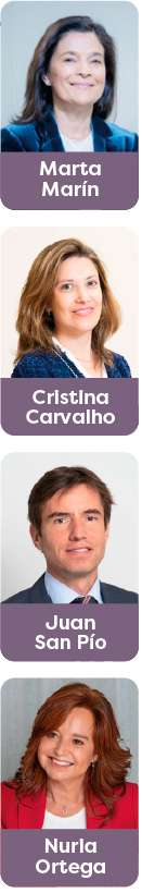 equipo amundi