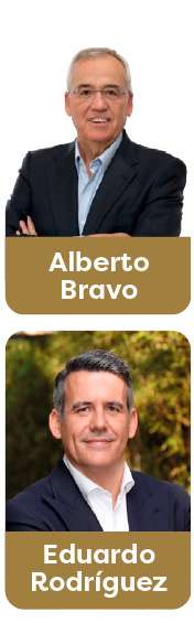 equipo asitur